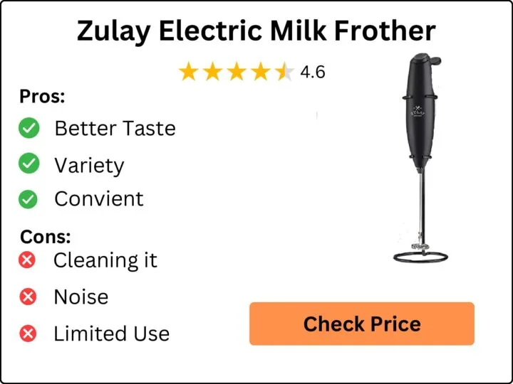 https://southernfoodjunkie.com/wp-content/uploads/2023/04/Zulay-electric-milk-frother-pros-Cons-1-pdf-720x540.jpg.webp